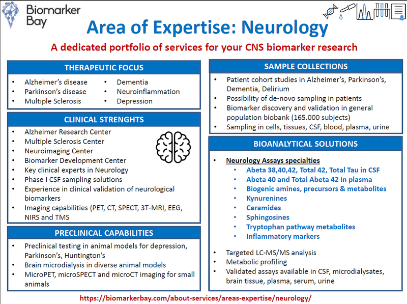 Neurology